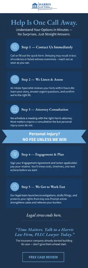 Harris Law Firm Infographic